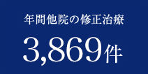 年間他院の修正治療3,869件